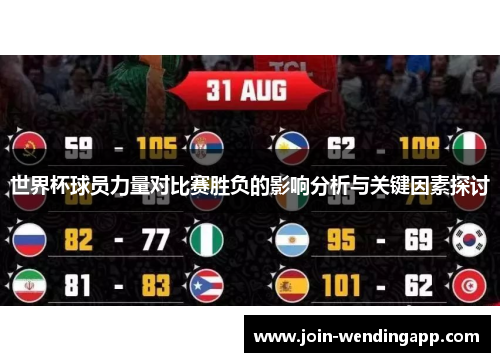 世界杯球员力量对比赛胜负的影响分析与关键因素探讨