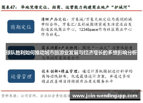 球队胜利如何推动城市旅游业发展与经济增长的多维影响分析