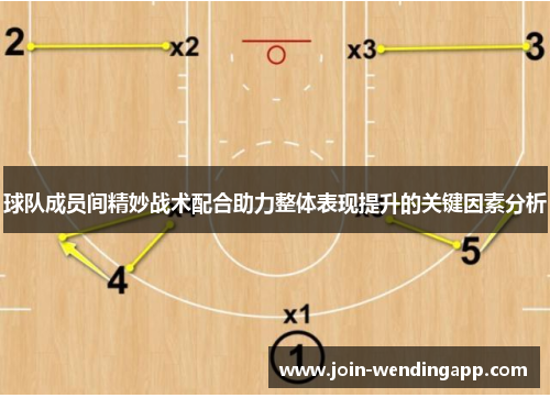 球队成员间精妙战术配合助力整体表现提升的关键因素分析