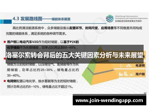 洛塞尔索转会背后的五大关键因素分析与未来展望