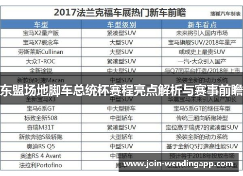 东盟场地脚车总统杯赛程亮点解析与赛事前瞻