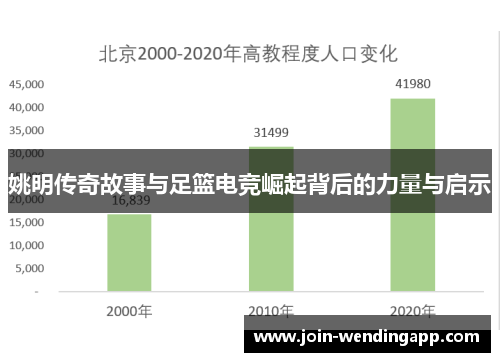 姚明传奇故事与足篮电竞崛起背后的力量与启示