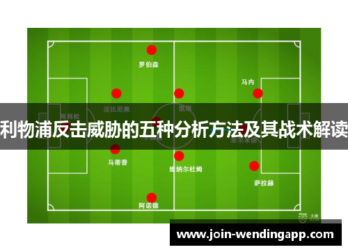 利物浦反击威胁的五种分析方法及其战术解读