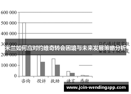 米兰如何应对约维奇转会困境与未来发展策略分析