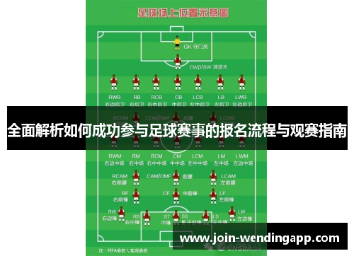 全面解析如何成功参与足球赛事的报名流程与观赛指南