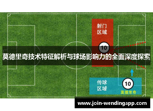莫德里奇技术特征解析与球场影响力的全面深度探索