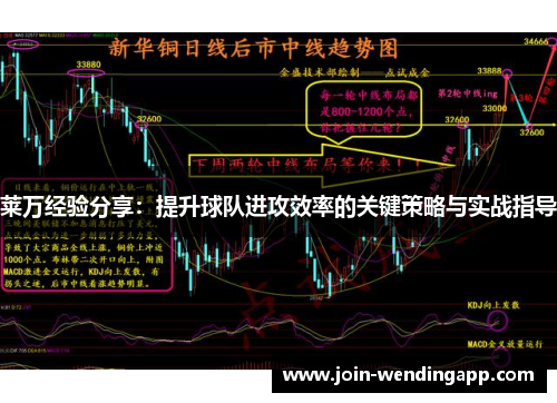 莱万经验分享：提升球队进攻效率的关键策略与实战指导